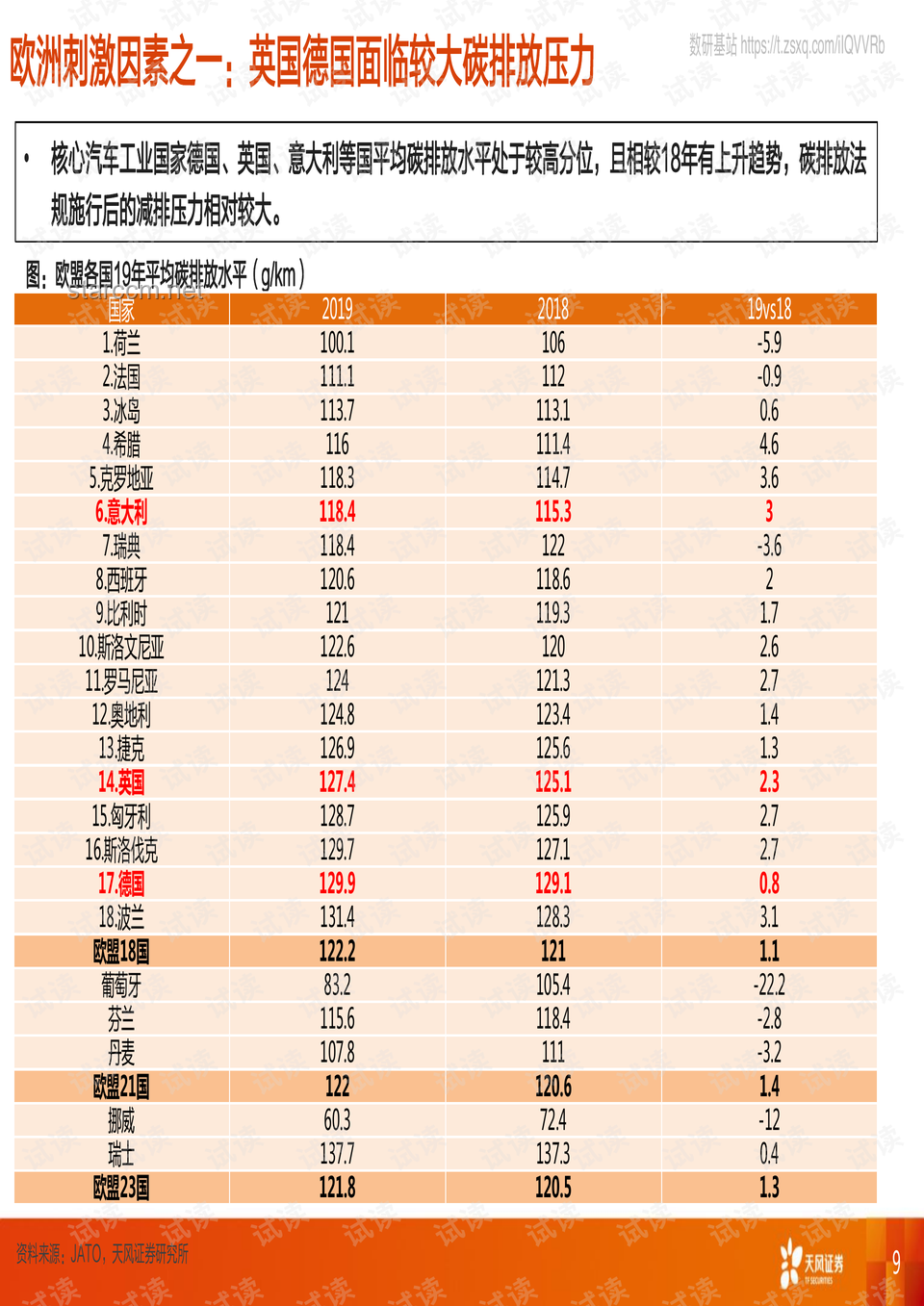 深度解析：“公路最强六大概念神”的压迫感与行业影响